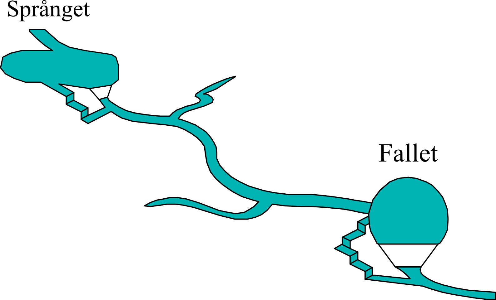 A system of two hydropower plants.