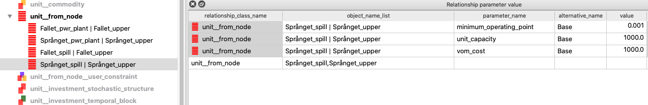 Setting minimum (the minimal value is defined as percentage of capacity), maximum, and spillage penalty.