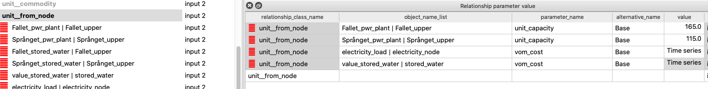 Adding vom_cost parameter value on the value_stored_water unit.