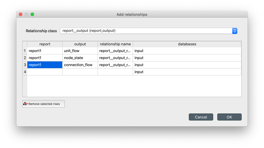 Introducing report outputs with report_output relationships.