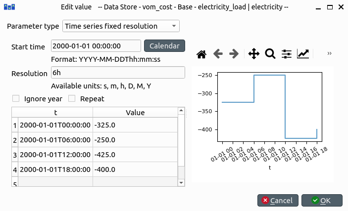 electricity price