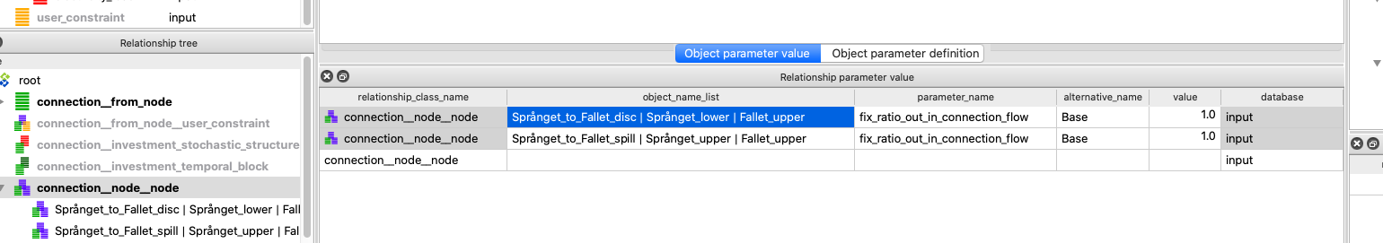 Defining discharge and spillage ratio flows.