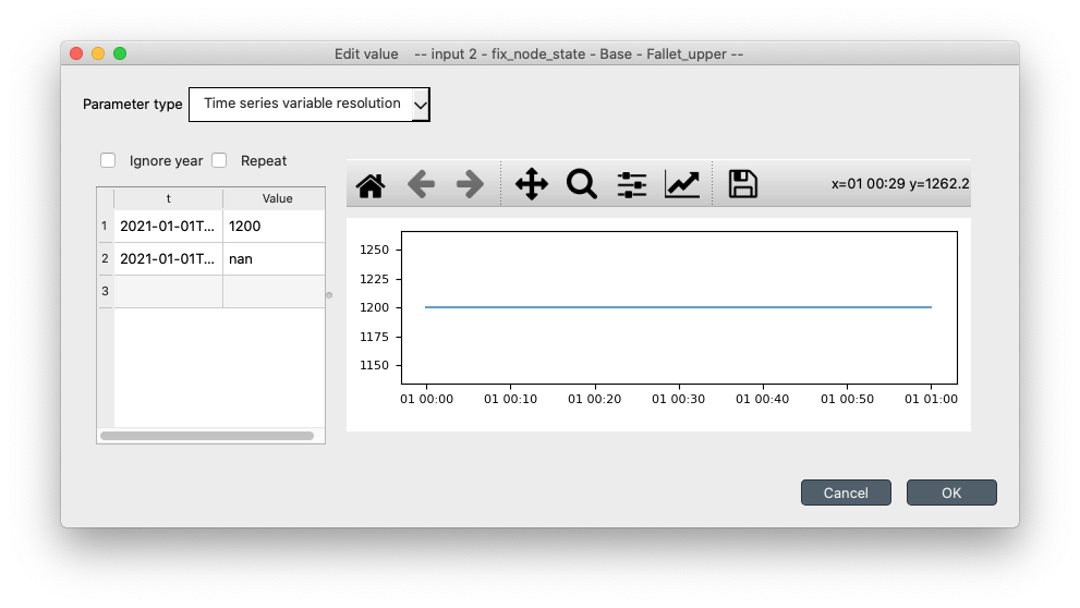 Modify the fix_node_state parameter value of Språnget_upper and Fallet_upper nodes.