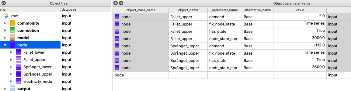 Defining model execution parameters.