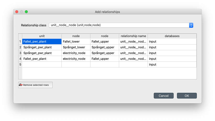 Introducing unit__node_node relationships.