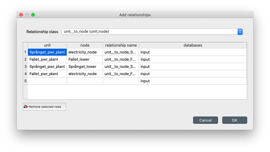 Introducing unit__to_node relationships.